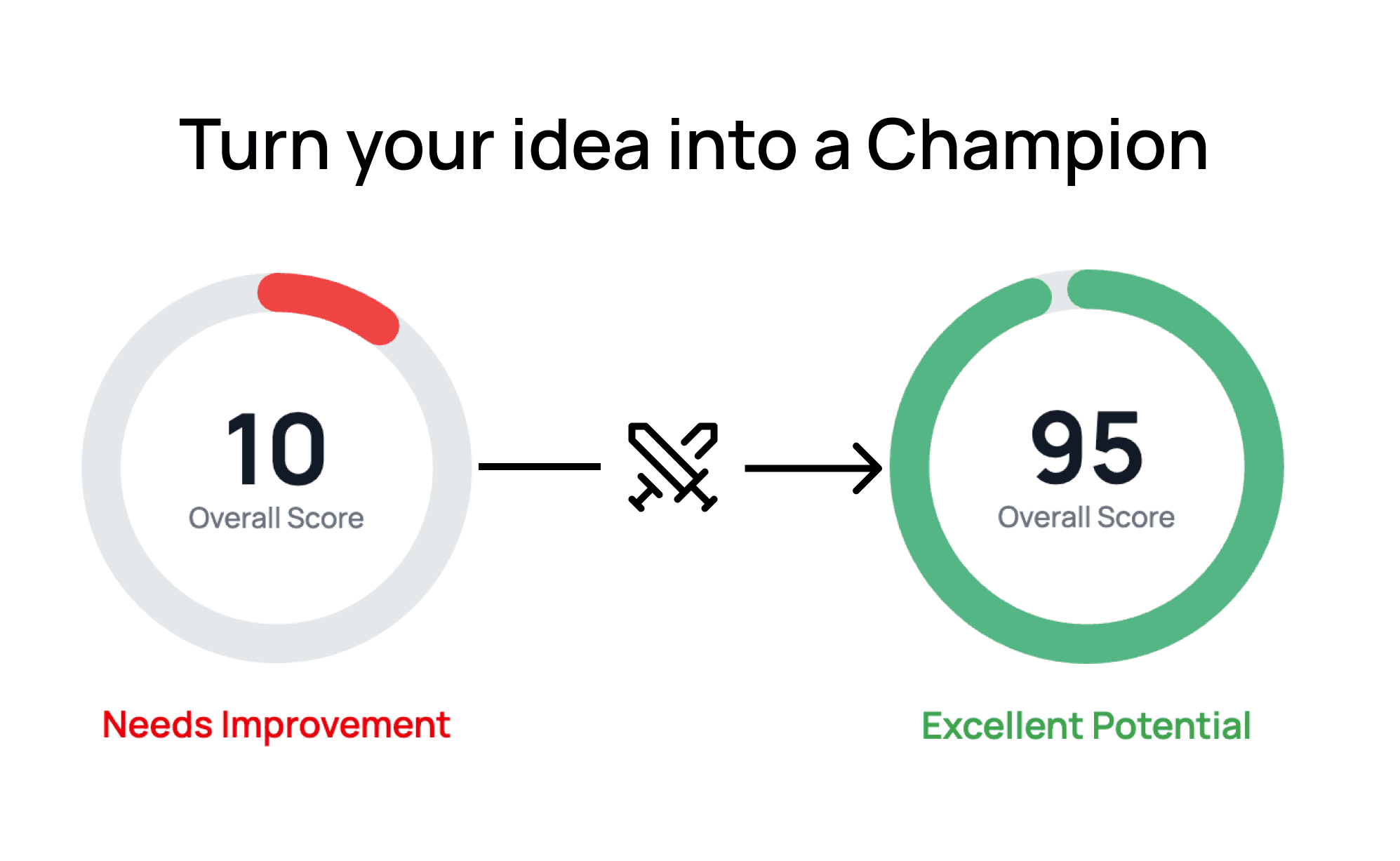 Idea Arena Dashboard
